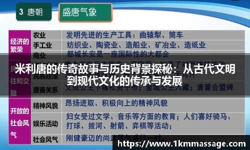 米利唐的传奇故事与历史背景探秘：从古代文明到现代文化的传承与发展